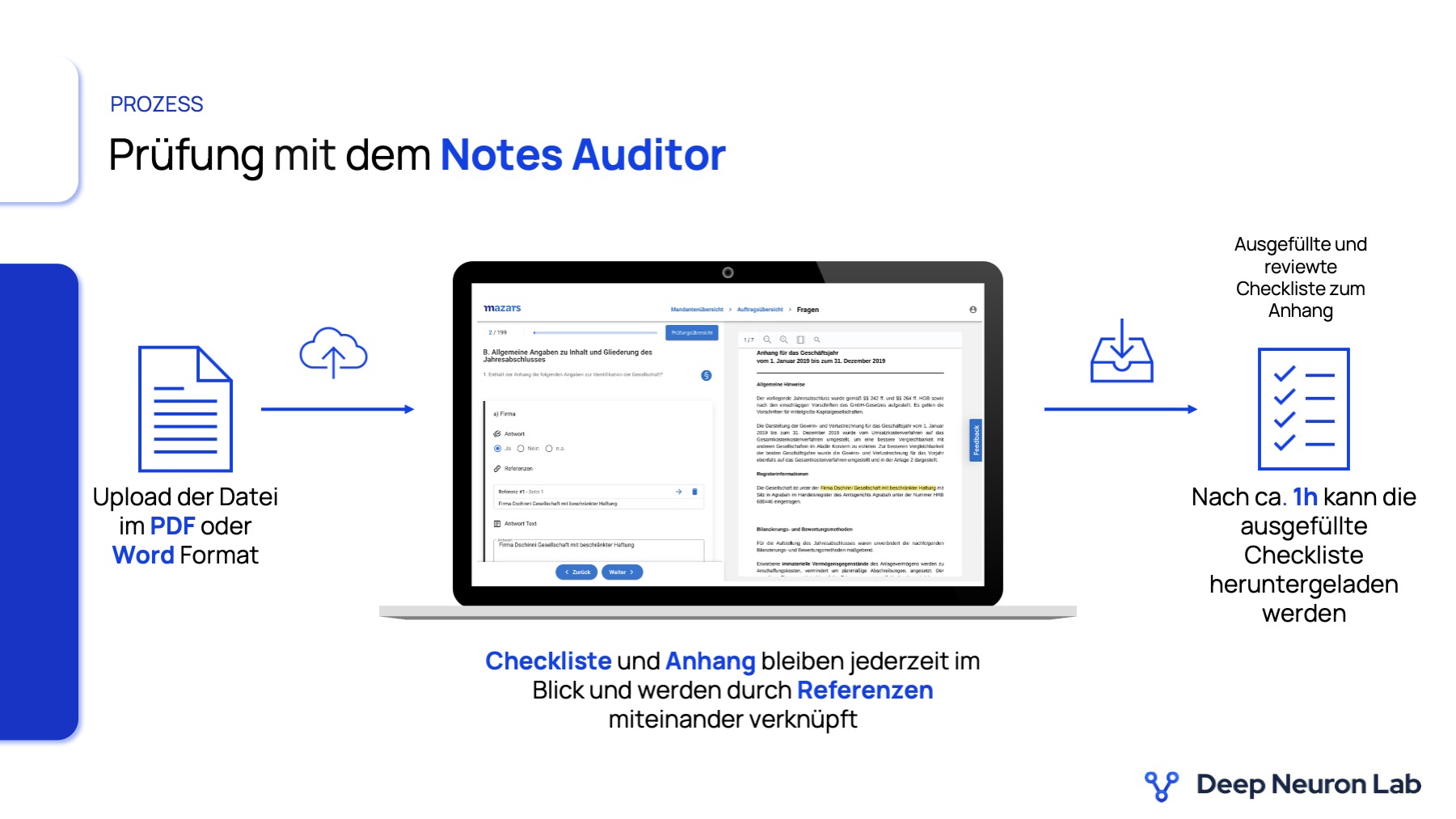 Notes Auditor